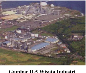 Gambar II.7 Wisata Cagar Alam 