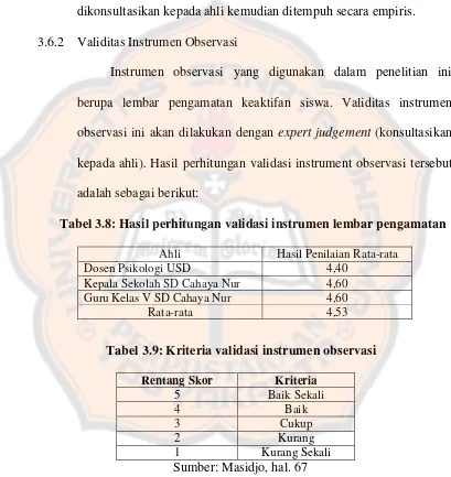 Tabel 3.8: Hasil perhitungan validasi instrumen lembar pengamatan 