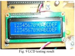 Fig. 9 LCD testing result 