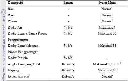 Tabel 4. Syarat Mutu Makanan Ekstrudat Berdasarkan SNI 01-2886-2000 