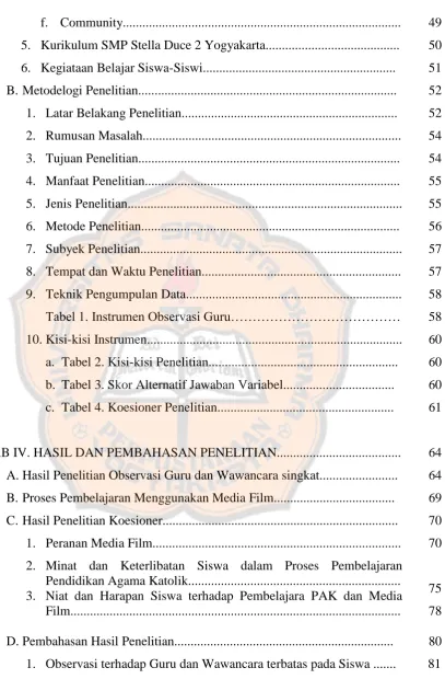 Tabel 1. Instrumen Observasi Guru………………………………… 
