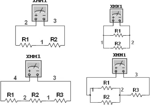 Gambar 5.A.12.a, b, c dan d Rankain Resistor  