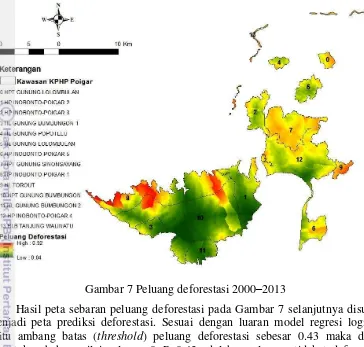 Gambar 7 Peluang deforestasi 2000–2013 