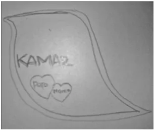 Gambar III.5 