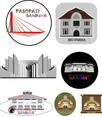 Gambar III.7 
