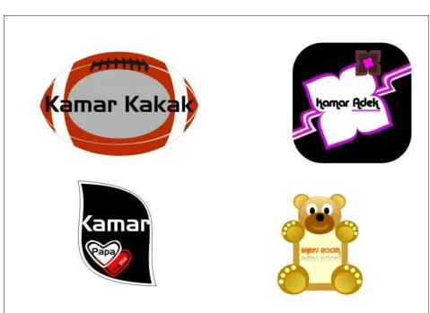 Gambar III.11 