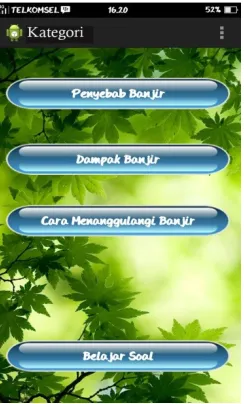 Gambar 6. Kategori activity