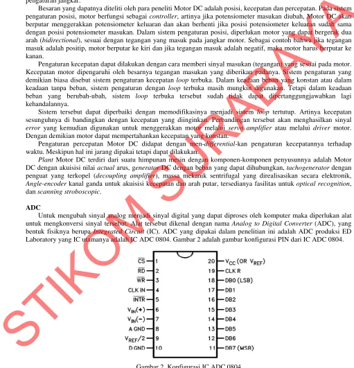 Gambar 2. Konfigurasi IC ADC 0804 