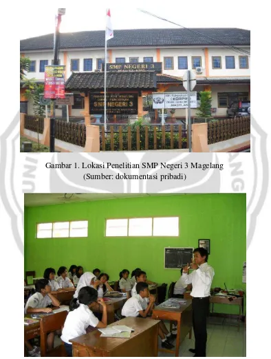 Gambar 1. Lokasi Penelitian SMP Negeri 3 Magelang 
