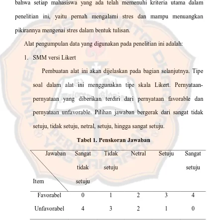 Tabel 1. Penskoran Jawaban 