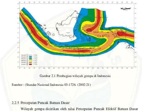 Gambar 2.1 Pembagian wilayah gempa di Indonesia 