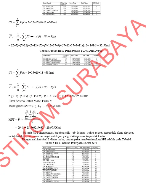 Tabel 4 Proses Hasil Penjadwalan FCFS Dok C≤500 