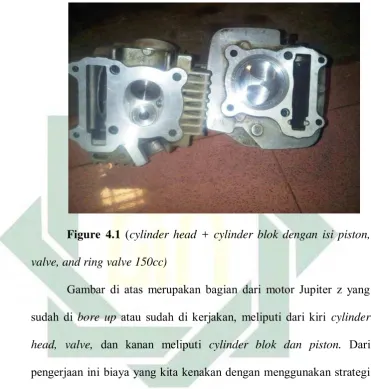 Figure 4.1 (cylinder head + cylinder blok dengan isi piston, 