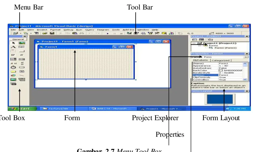 Tabel 2.1 Keterangan Menu Tool Bar 