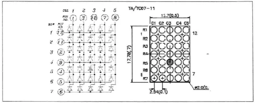 Figure 2.1: The drawings of dot matrix displays 