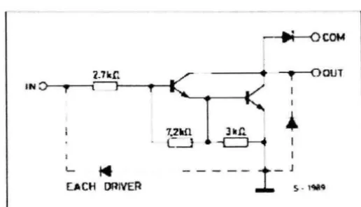 Figure 2.4 : ULN2803 internal circuit 