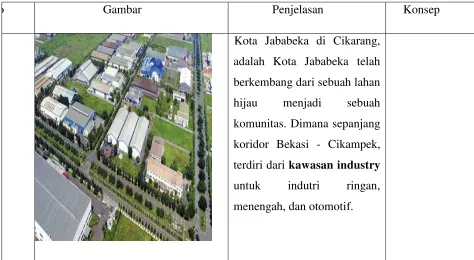 Gambar Penjelasan 