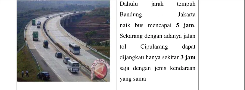 Gambar Penjelasan 