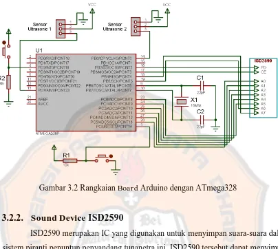 Gambar 3.2 Rangkaian Board Arduino dengan ATmega328 