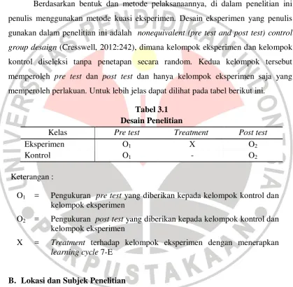 Tabel 3.1 Desain Penelitian 