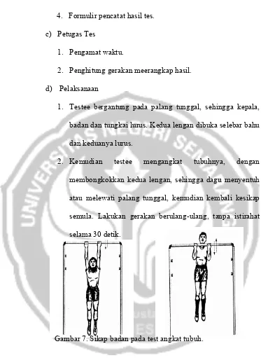 Gambar 7. Sikap badan pada test angkat tubuh. 