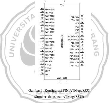 Gambar 1. Konfigurasi PIN ATMega8535 