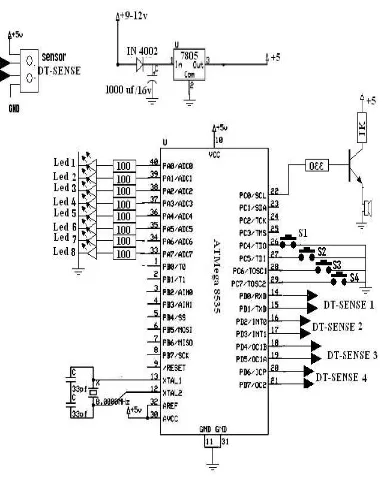 Gambar  5.  Skema Rangkaian Sistem Minimum Mikrokontroler 