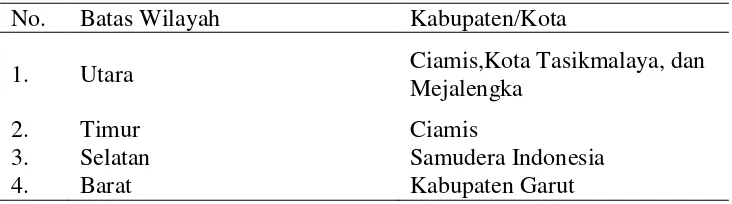 Tabel 1 Batas wilayah administratif  Kabupaten Tasikmalaya 