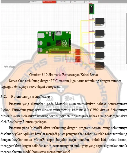 Gambar 3.10 Skematik Pemasangan Kabel Servo. 