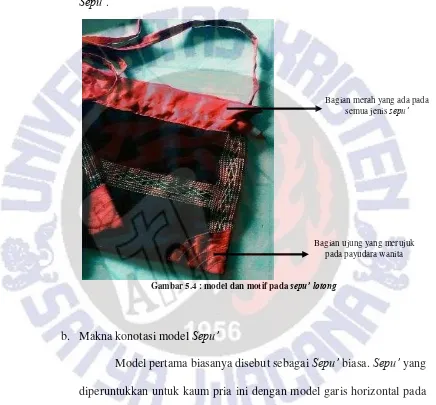 Gambar 5.4 : model dan motif pada sepu’ lotong 