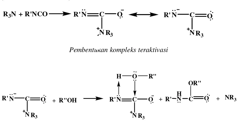 Gambar 10  Reaksi pembentukan uretan berkatalis amina 