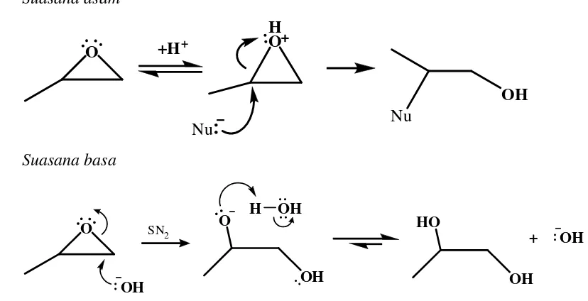 Gambar 12 Mekanisme reaksi pembentukan diol 