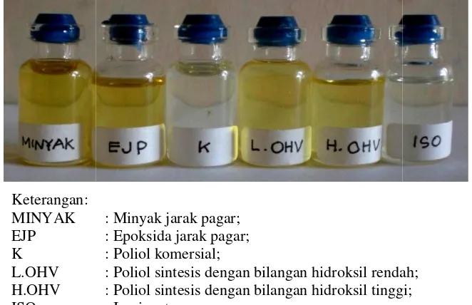Gambar 1r 14  Hasil sintesis poliol dari minyak jarak p pagar 