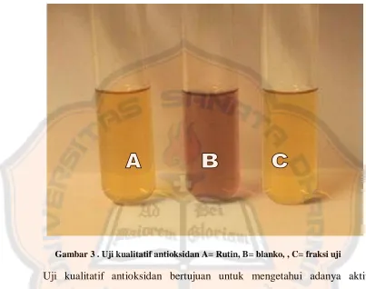 Gambar 3 . Uji kualitatif antioksidan A= Rutin, B= blanko, , C= fraksi uji 