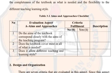 Table 3.1 Aims and Approaches Checklist 