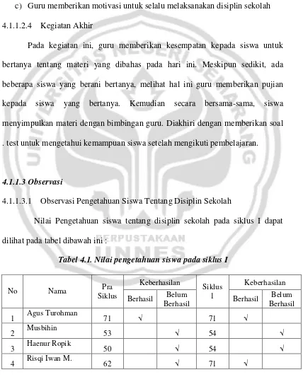 Tabel 4.1. Nilai pengetahuan siswa pada siklus I 