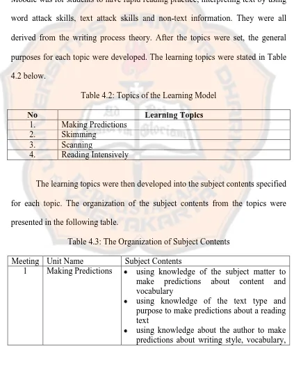Table 4.2: Topics of the Learning Model 