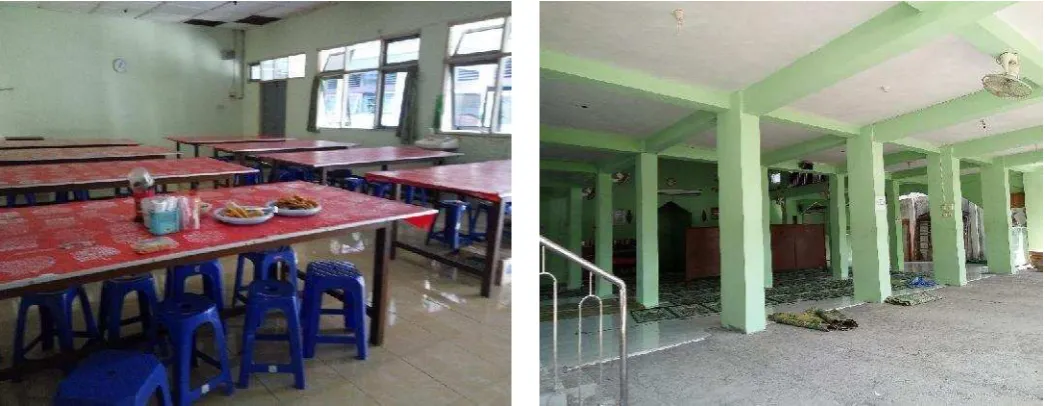 Gambar 16. Kantin                                                           Gambar 17