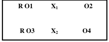 Tabel 3.1  