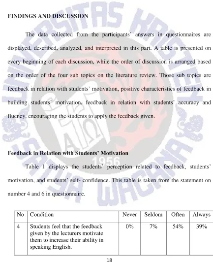 Table 1 displays the students‟ perception related to feedback, students‟ 