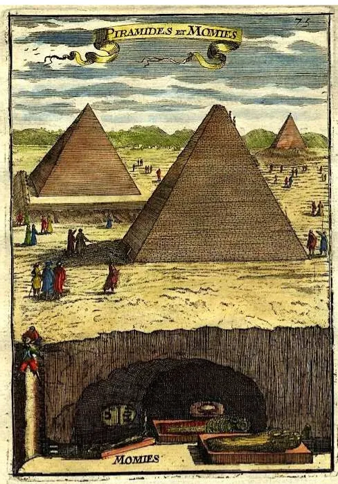 Fig. 6: Pyramids and tombs in Egypt, from Mallet’s Déscription de l’Univers. 
