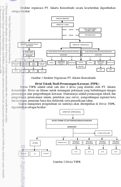 Gambar 1 Struktur Organisasi PT. Jakarta Konsultindo