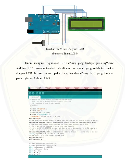 Gambar 4.6 Wiring Diagram  LCD 