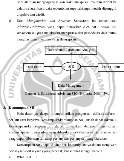 Gambar 1. Subsistem-subsistem SIG (Prahasta, 2001 ; 59). 