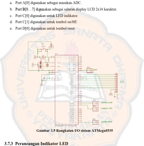 Gambar 3.5 Rangkaian I/O sistem ATMega8535 