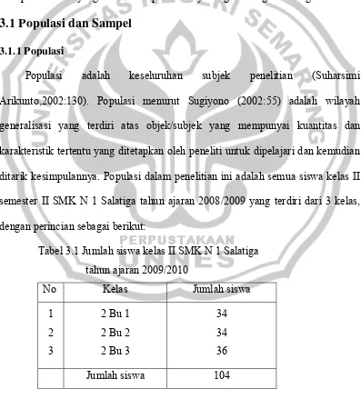 Tabel 3.1 Jumlah siswa kelas II SMK N 1 Salatiga  