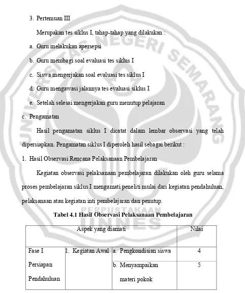 Tabel 4.1 Hasil Observasi Pelaksanaan Pembelajaran 