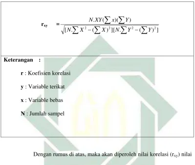 Table 3.7  