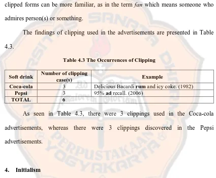 Table 4.3 The Occurrences of Clipping 
