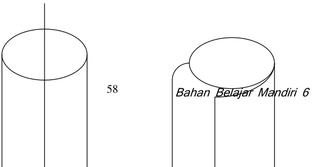 gambar berikut : 